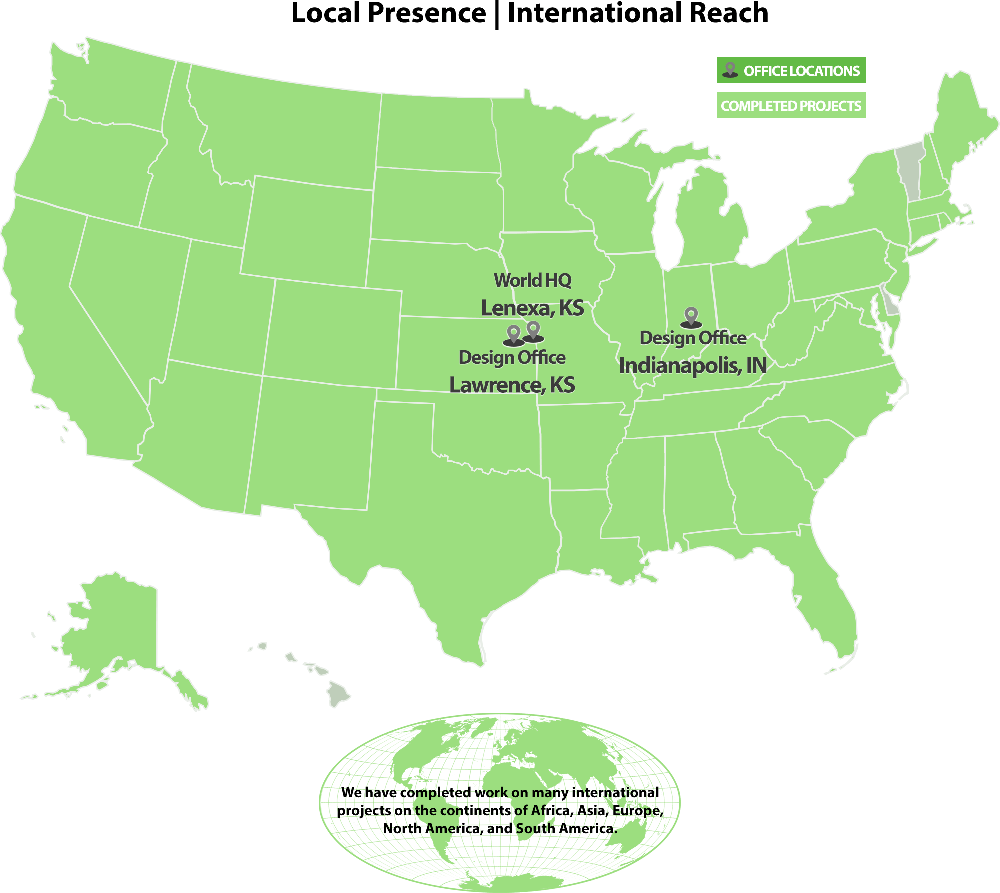 Avant USA